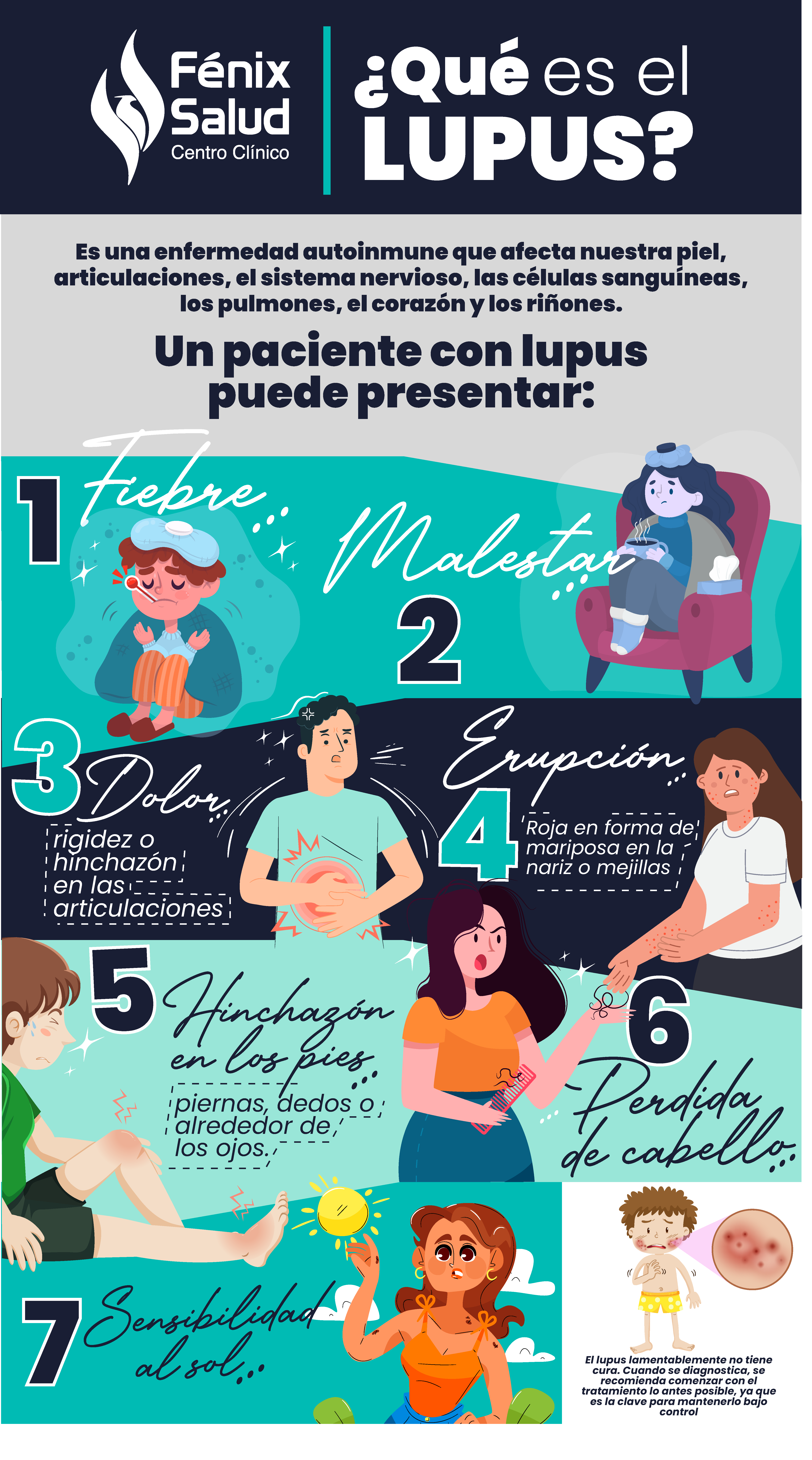 infografía lupus, lupus infografía, ¿qué es el lupus?, lupus, síntomas del lupus, ¿cuáles son los síntomas que presenta un paciente con lupus?, ¿cómo afecta el lupus a mi piel?, ¿el lupus puede afectar mi piel?, lupus y la piel